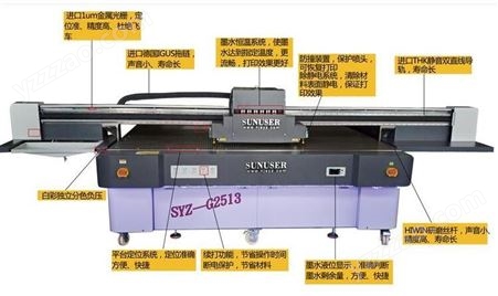uv彩圆形打印机视频 uv打印机用软件 uv平板打印机byc168生厂厂家