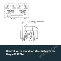 Control valve stａnd Dwg.43958724-tokimec舱盖控制阀组