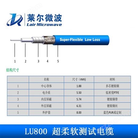 LU800高频率低驻波超柔软射频同轴测试电缆
