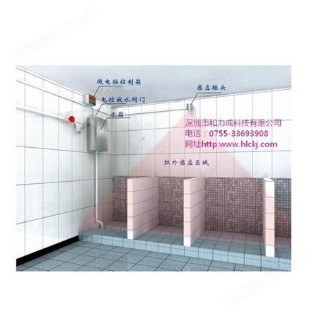 沟槽式公厕自动水箱H-N35-3人体感应自动冲水 和力成